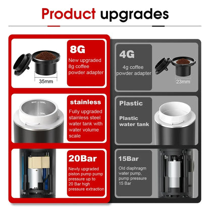 BrewMate Portable Espresso Coffee Machine